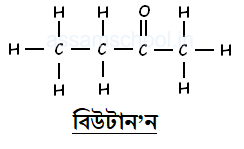 বিউটান’ন F-18 ৰ গঠন