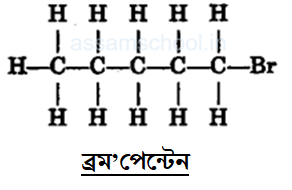 ব্রম’পেন্টেনৰ গঠন