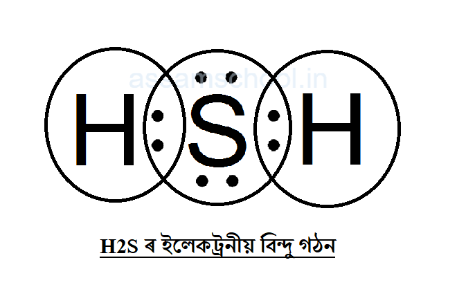 H2S ৰ ইলেকট্রনীয় বিন্দু গঠন