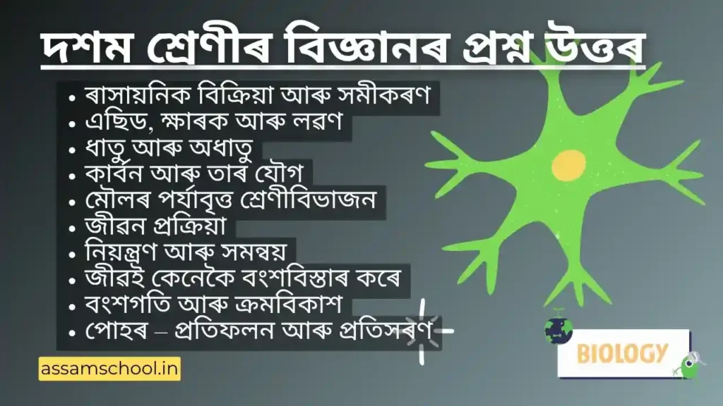 দশম শ্ৰেণীৰ বিজ্ঞানৰ প্ৰশ্ন উত্তৰ
