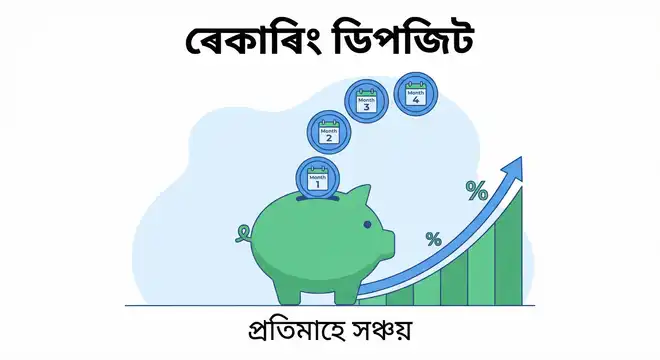 ৰেকাৰিং ডিপজিট (RD)
